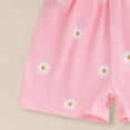 thumbnail image 5 of Toddler Baby Girl Jumpsuit Romper Sleeveless Drawstring 18 Months 1T 2T 3T 4T 5T 6T One Piece Romper with Pockets Summer Outfit Clothes Gibobby,6-12 Months,Pink, 5 of 6