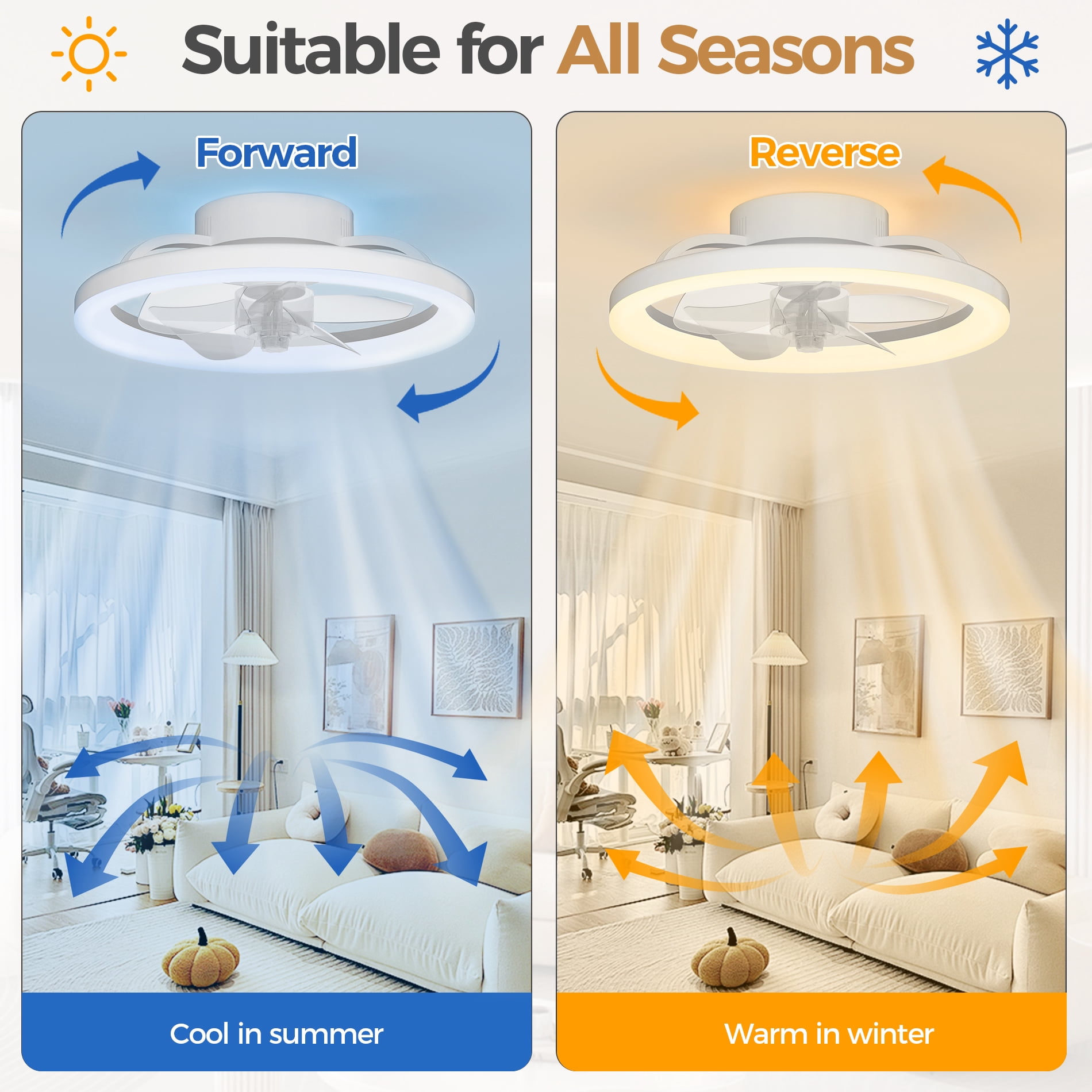 Skvevn 16" Ceiling Fan for Bedroom, 3 Colors Lighting, 6 Wind Speeds, Remote & APP Control, Modern Dimmable LED Ceiling Fan