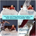 thumbnail image 3 of UltraBlock Ultra Plush 100% Waterproof Mattress Protector - Luxuriously Soft and Comfortable (King), 3 of 8
