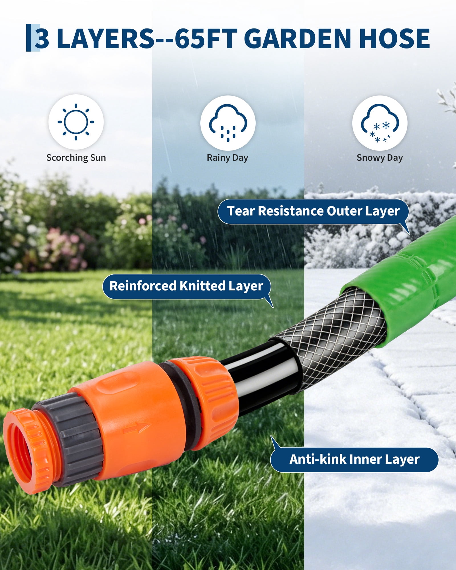 Retractable Garden Hose Reel - 1/2 in x 65 ft Automatic Wall Mount Heavy Duty Automatic Water Hose Reel, Kink-Resistant Hose, 180° Swivel Bracket, Auto-Lock for Lawn and Car Washing