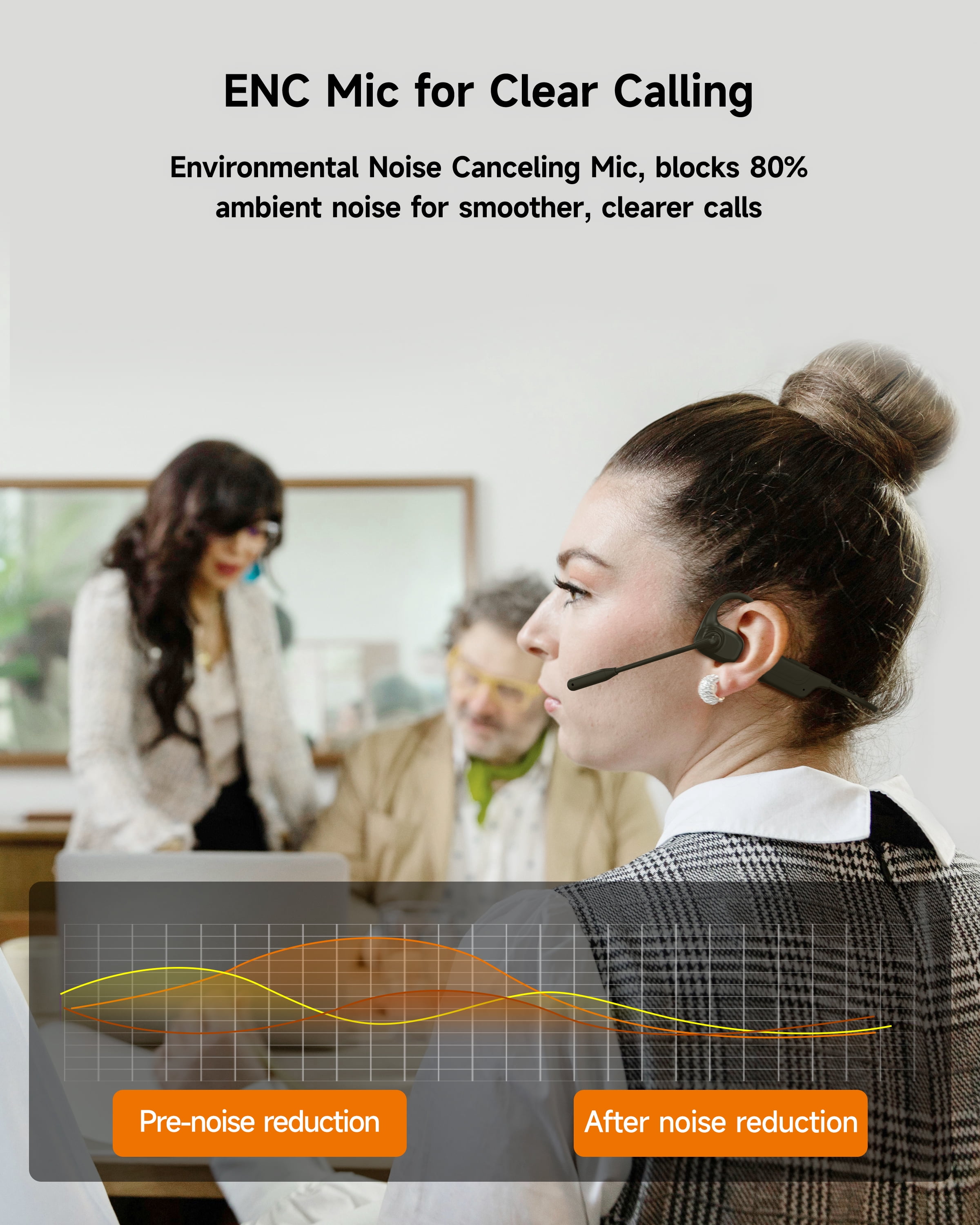 LOBKIN Bone Conduction Headphones Bluetooth with Noise-Cancelling Mic, Open-Ear Headset for Home Office Conference Call (Black)