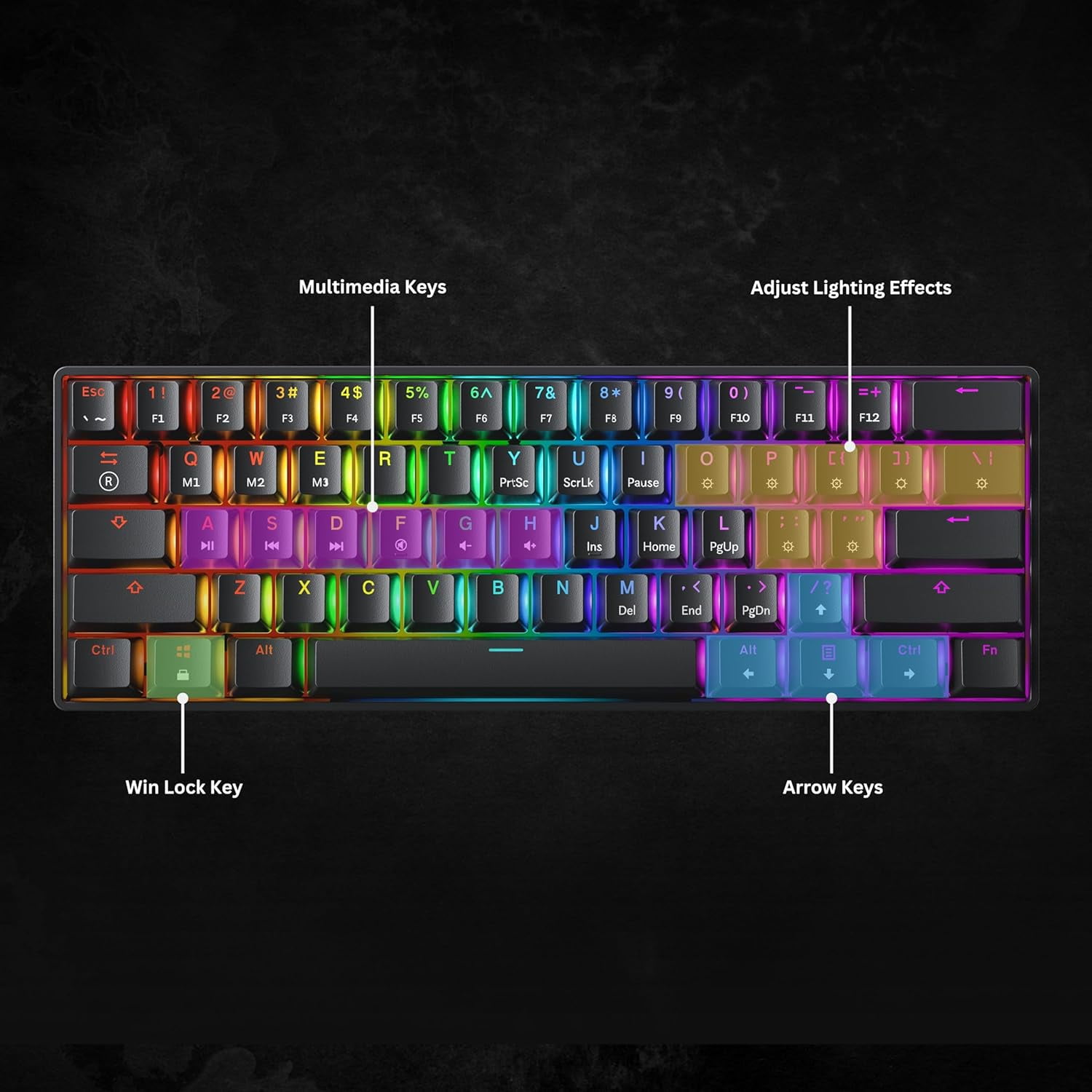 HK GAMING GK61 SE 60% | Mechanical Gaming Keyboard | 61 Keys Multi Color RGB LED Backlit for PC / Mac Gamer | ANSI US American Layout ( Black , Mechanical Speed Yellow )