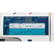 elna 745 Overlock Serger and CoverStitch Machine
