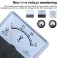 thumbnail image 4 of AC0-300Volt AC0-450V VAnalog Voltmeter, Square/Round Panel Voltages Meter,Display the Trend of Measure Power, 4 of 8
