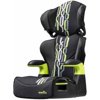 Evenflo Big Kid Sport High Back Booster Car Seat, Jake Black