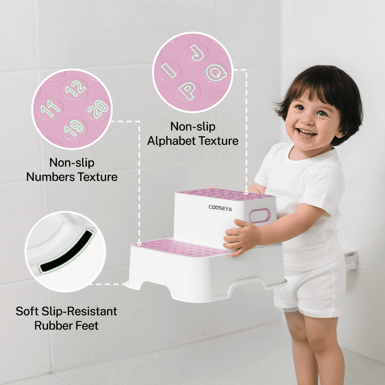 COOSEYA 2-Tier Step Stool for Kids, Toddler Step Stool, 2 Pack