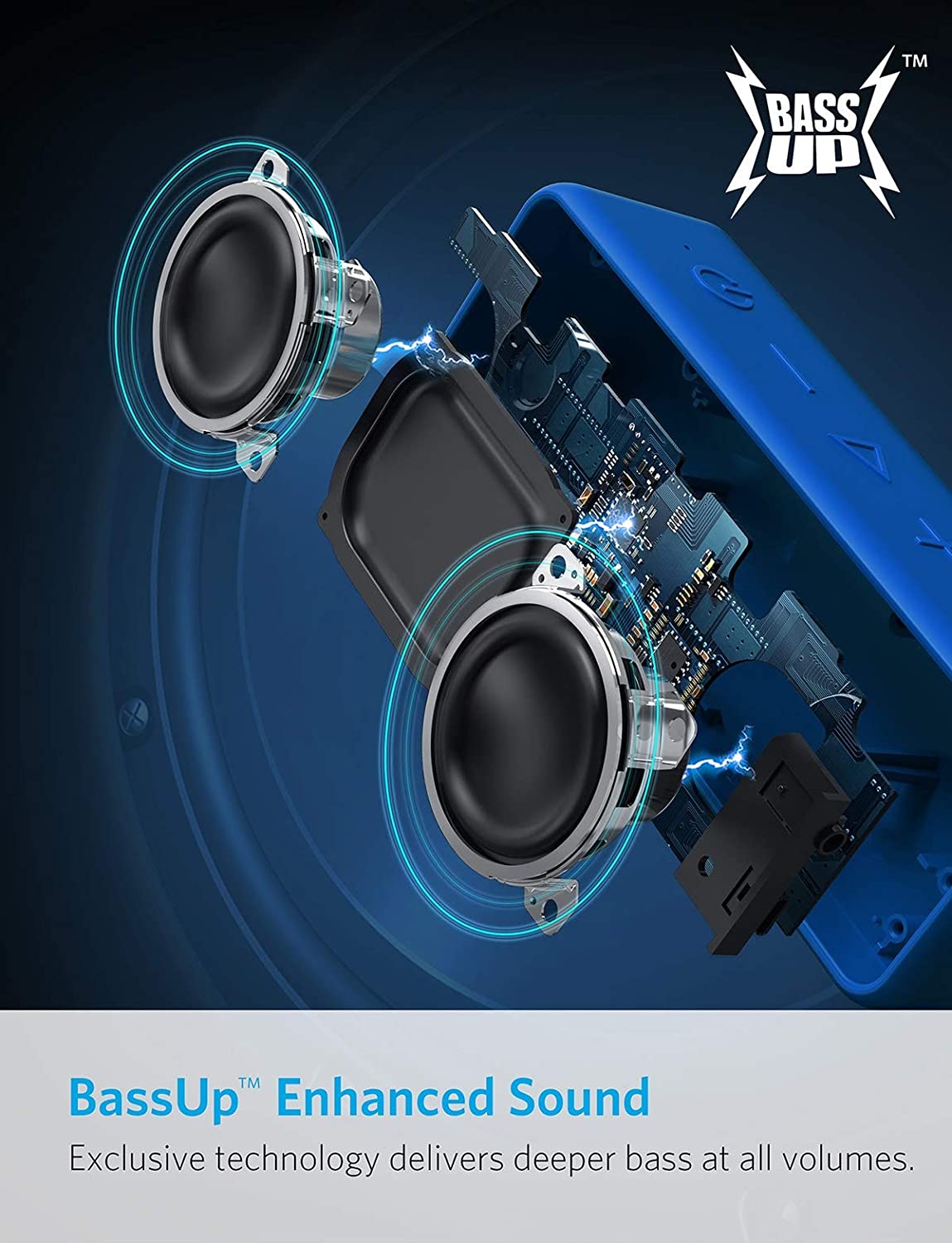 anker soundcore 2 portable bluetooth speaker with superior stereo sound