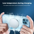 thumbnail image 3 of AMERTEER 20W Magsafe Charger Fast Charger Magnetic Wireless Charger For iPhone 13 12 Series Type C Fast Charging, 3 of 6