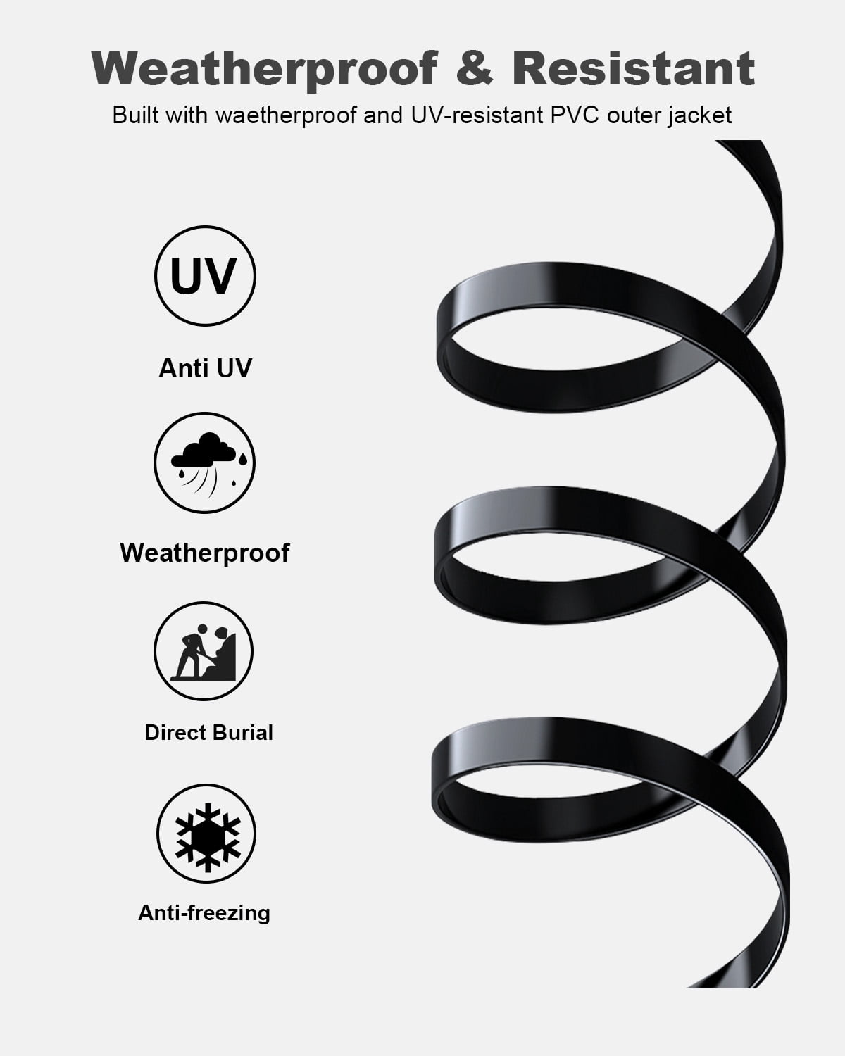 Yauhody CAT 6 Ethernet Cable 3ft Ethernet Cable Black Network Cable High Speed CAT6 Ethernet Patch Cable 3ft Lan Cable CAT6 Gigabit Internet LAN Patch Cable for TV Gaming Router