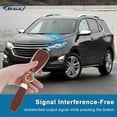 thumbnail image 3 of Key Fob Cover Compatible with Fit for Audi A4 A3 Q3 Q5 Q7 TT TTS RS3 S4 S3 A1 S6 RS4 RS6 Q2L ABS Smart Remote Key Case Keychain Case Holder Protector,Brown, 3 of 8
