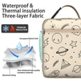thumbnail image 2 of Gothic Black Stars and Moon Lunch Box Insulated Lunch Bag Box Women Men Reusable Cute Small Bento Lunch Box Containers for Commuters Cooler Tote Bag Lunchbox for Office School Picnic, 2 of 6