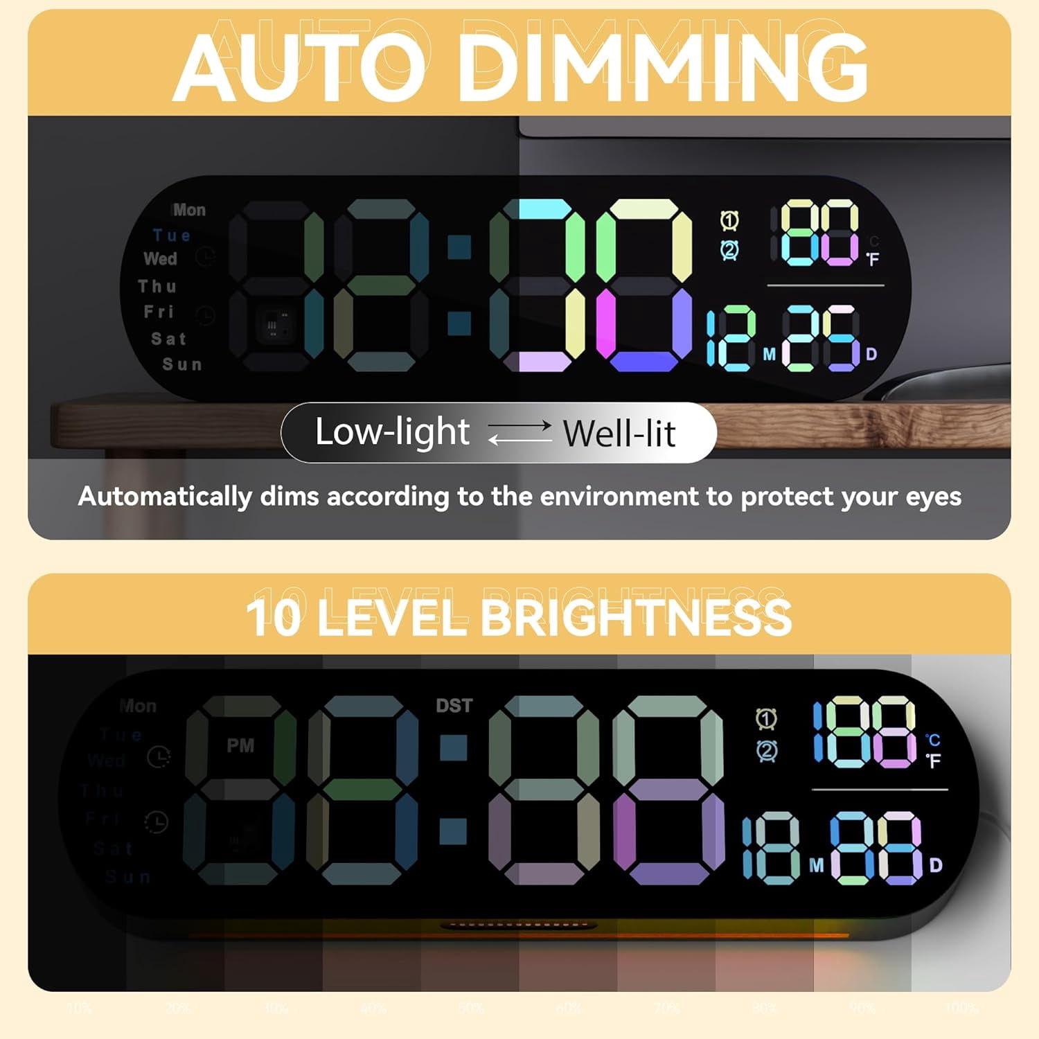 Large Digital Wall Clock with Remote Control 13.7’’, Auto Brightness, 9 RGB Ambient Light, Dual Alarm Clock&Timer, 12/24H Mode, Temperature for Bedroom, Wall Decor Gift for Elder, Black