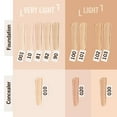 thumbnail image 3 of Rimmel London Match Perfection Foundation Spf20 100 Ivory 30ml, 3 of 3