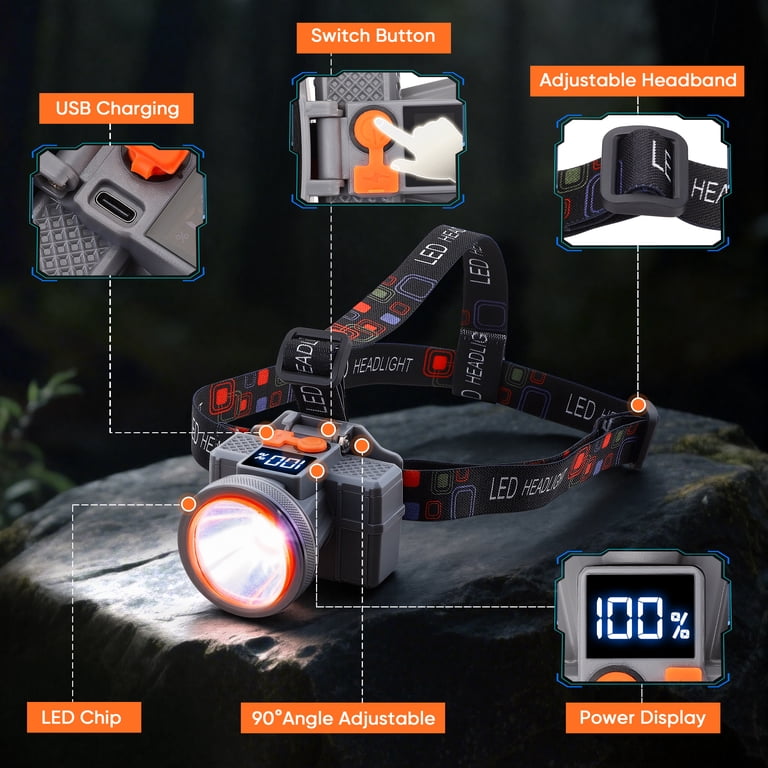 YTAKY Rechargeable Headlamp, 100000 Lumen LED photo 8