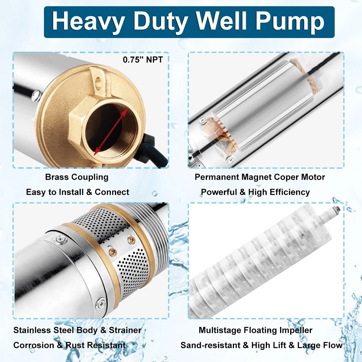iMeshbean 3/4HP 2"OD Deep Well Submersible Pump, 220V, 360GPH,  6 GPM, 164FT Max, 26 Stage 50FT Cord