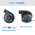 thumbnail image 2 of 210W Electric Air Pump 2 in 1 Electric Inflator for Inflatable Mattresses, Inflatable Boats and Collapsible Pools, Electric Inflator with 3 Mouths, 240V AC, 2 of 5