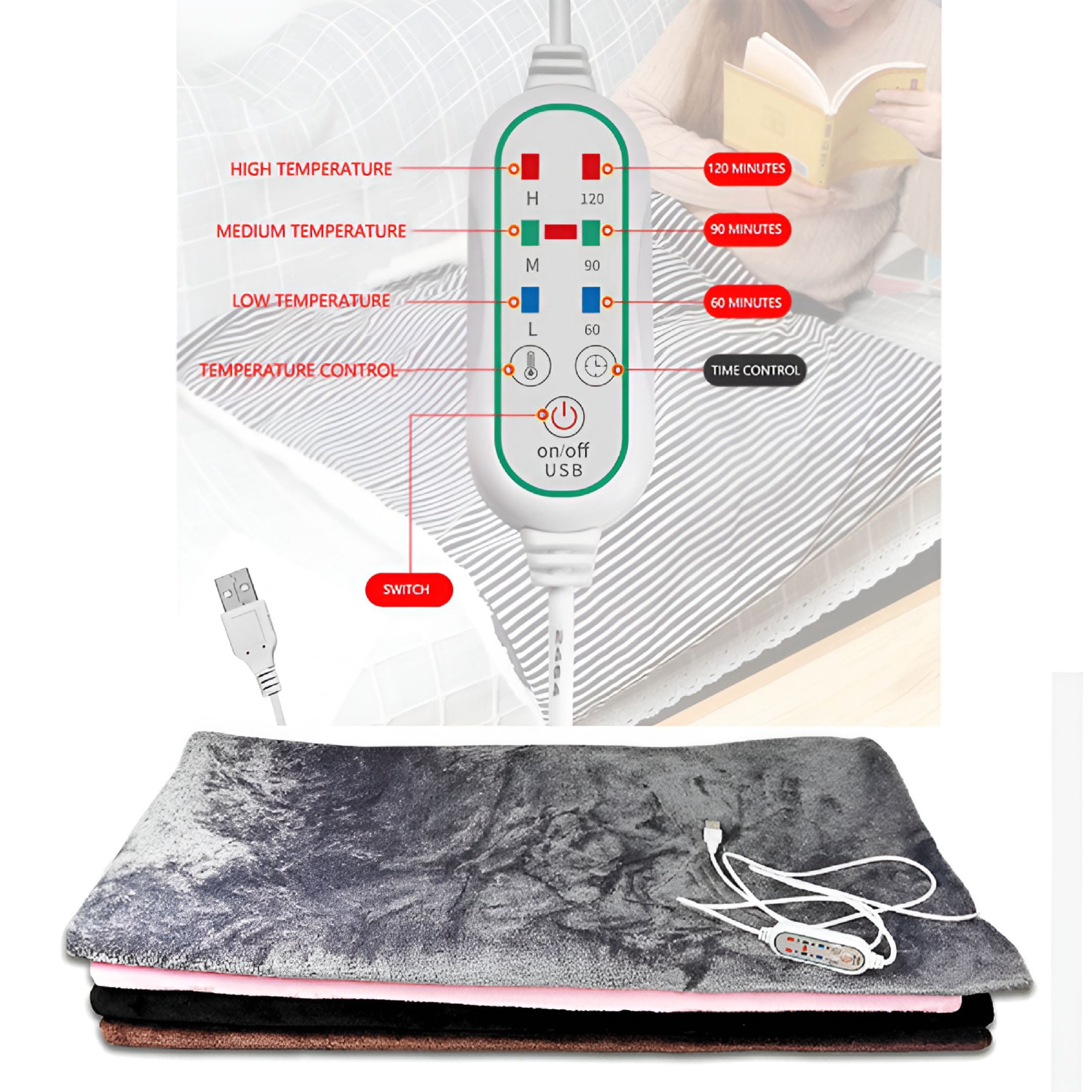 HIBIBUD 2026 New Heated Electric Blanket,Coral Fleece Twin Size with 4 Heat Settings Wearable Usb Heated Blanket Shawl for Home, Couch, Office, Travel, Outdoor, Chilly Evenings, Comfort, Relaxation