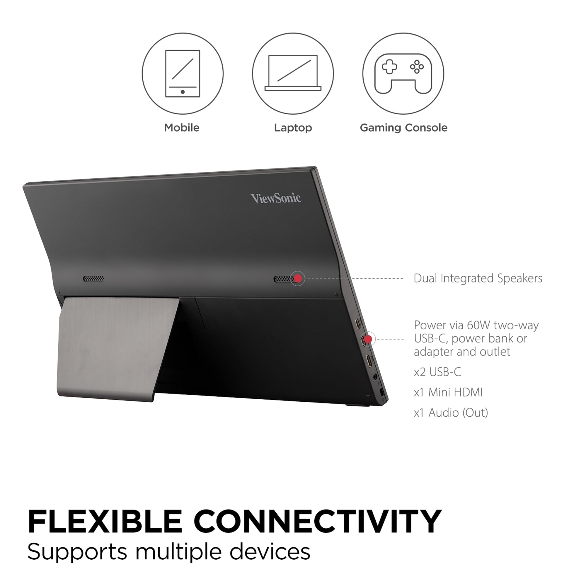 ViewSonic Portable 1080p IPS Monitor VA1655 15.6" with USB C and mini-HDMI