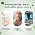 thumbnail image 3 of Mistaha Air Purifier Necklace Mini Portable USB Air Cleaner Negative Ion Generator Low Noise Necklace, 3 of 8