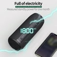 thumbnail image 2 of ZEALOT S51 Portable Wireless Speaker with BT 5.0 Technology IPX5 Waterproof Speakers TWS Series Stereo Scene HiFi Sound AUX USB Flash Drive TF Card Long Playtime Subwoofer Portable Perfect for Party, 2 of 9