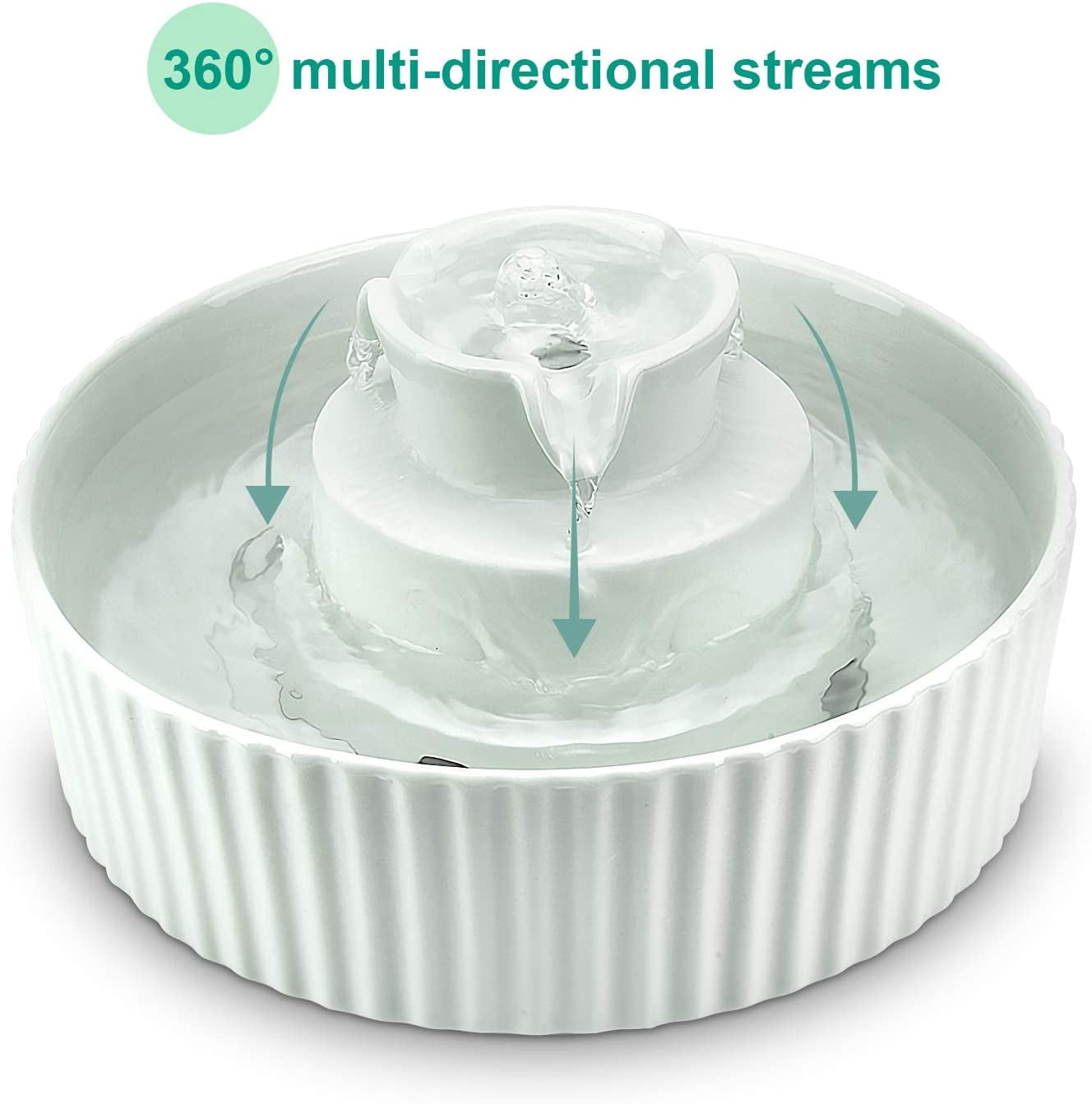 Ceramic Pet Water Fountain, 2.1L Cupcake Design for Cats and Dogs, Ultra Quiet Dual Pump System with Triple Filters