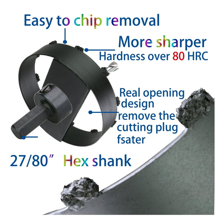 Drywall And Ceiling Tile Hole Cutter Shelly Lighting