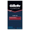 Gillette Clinical Clear Gel Pressure Defense Antiperspirant and Deodorant, 1.6 oz