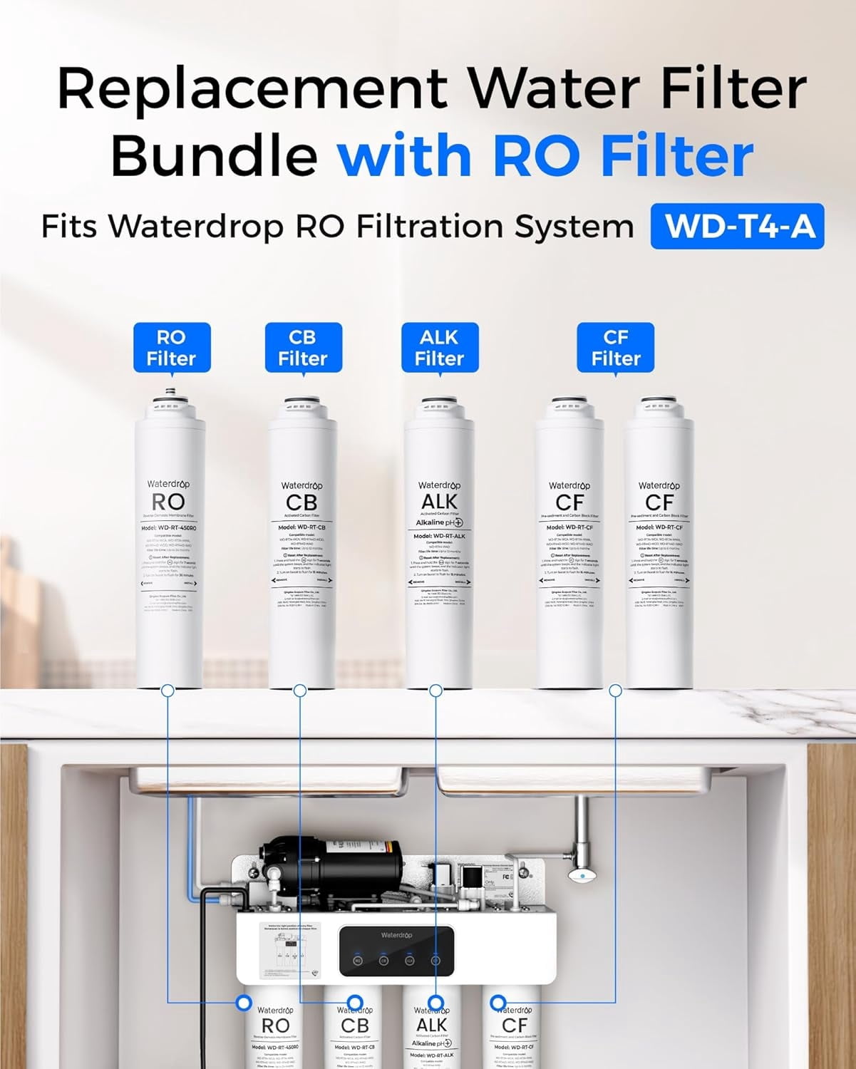 Waterdrop 𝐖𝐃-𝐓𝟒-𝐑𝐂𝐀𝐎 Replacement Filter, Pack of 1 RO & 2 CF & 1 CB & 1 Alkaline Filter, Replacement for 𝐖𝐃-𝐓𝟒-𝐀 Tankless Reverse Osmosis System (2*CF + 1*CB + 1*ALK + 1*RO)