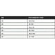 thumbnail image 5 of Men's Fashion Work Shoes Water Resistant Non Slip Lace up Low Top Sneakers for Working Commuting, 5 of 5