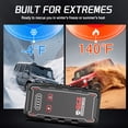 thumbnail image 6 of GCZ 2000A Car Jump Starter, Portable Jump Box for Trucks, SUVs & Cars, 12V Battery Booster for Up to 8.0L Gas & 6.0L Diesel Engines, 12000mAh Power Bank with LED Light, 6 of 13