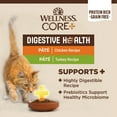thumbnail image 2 of Wellness CORE+ Digestive Health Pate Adult Wet Cat Food, Natural, Protein-Rich, Grain Free, 3 Ounce, 12 Pack (Chicken & Turkey Variety Pack), 2 of 9