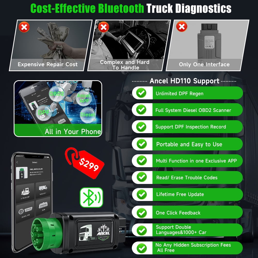 ANCEL Bluetooth Wireless Heavy Truck Diesel Truck Scanner Full System Truck Diagnostic Tool with D.P.F Re-gen Fits for Detroit Paccar, 24V Truck 12V Car 2 in 1 Engine Code Reader Scanner