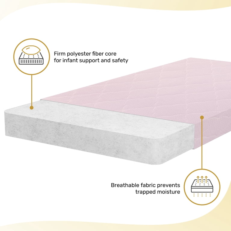 Evolur Rest EZ 2 in 1 Mini Crib Mattress, Pink photo 5