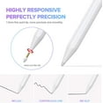thumbnail image 3 of Stylus Pen for iPad 9th&10th Generation-2X Fast Charge Active Pencil Compatible with Apple iPad Pro inch, iPad Air 3/4/5,iPad iPad Mini 5/6 Gen-White, 3 of 7