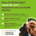 thumbnail image 3 of COOKIE PAL Pumpkin & Chia Biscuits Human Grade and Organic Dog Treats 300g, 3 of 8