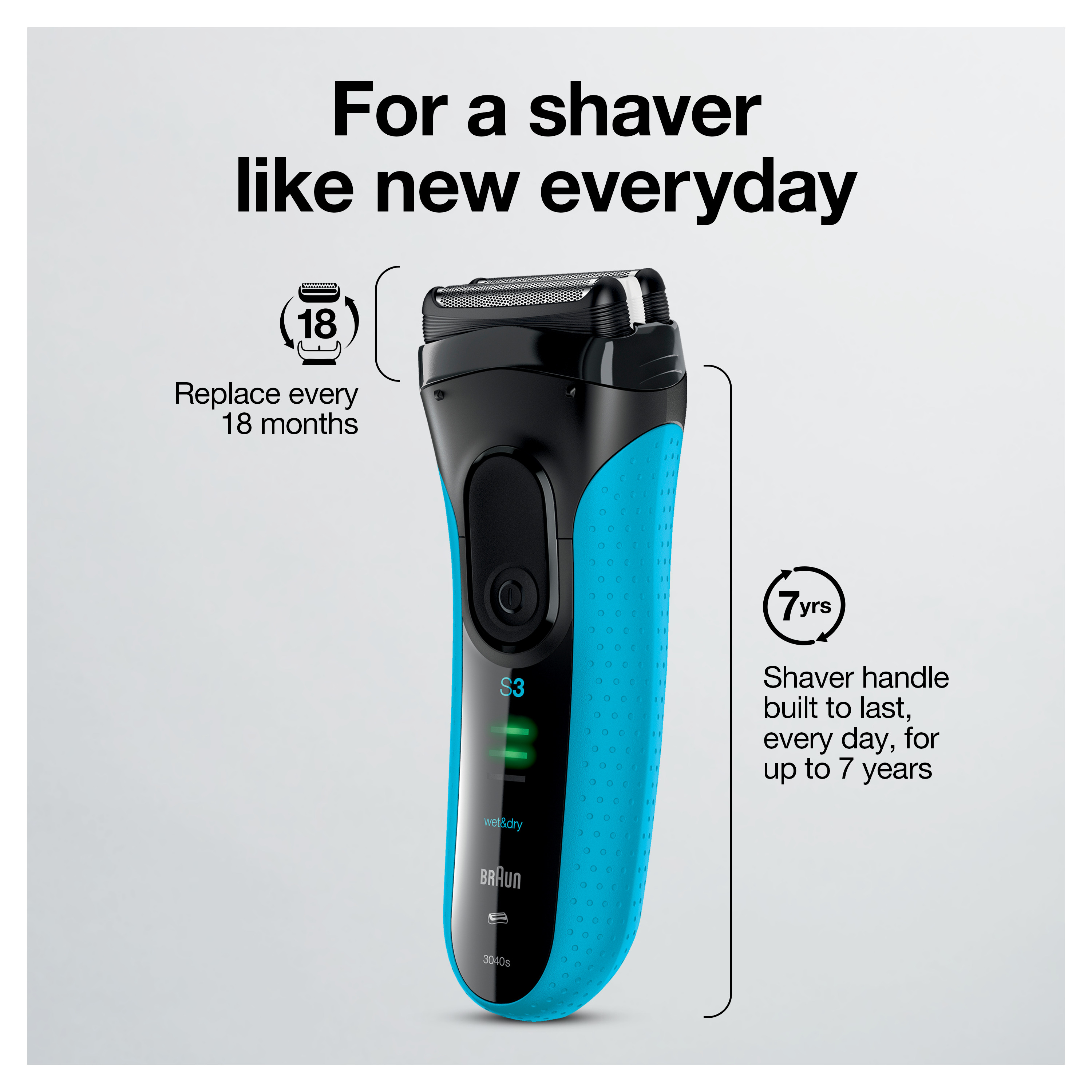 Braun Series 3 ProSkin 3040s Men's Electric Shaver, Wet & Dry photo 7