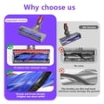 thumbnail image 4 of Anti-Tangle Replacement Vacuum Head for V11, V15, V7, V8, Cyclone V10, Cordless Vacuum Cleaners, 4 of 8