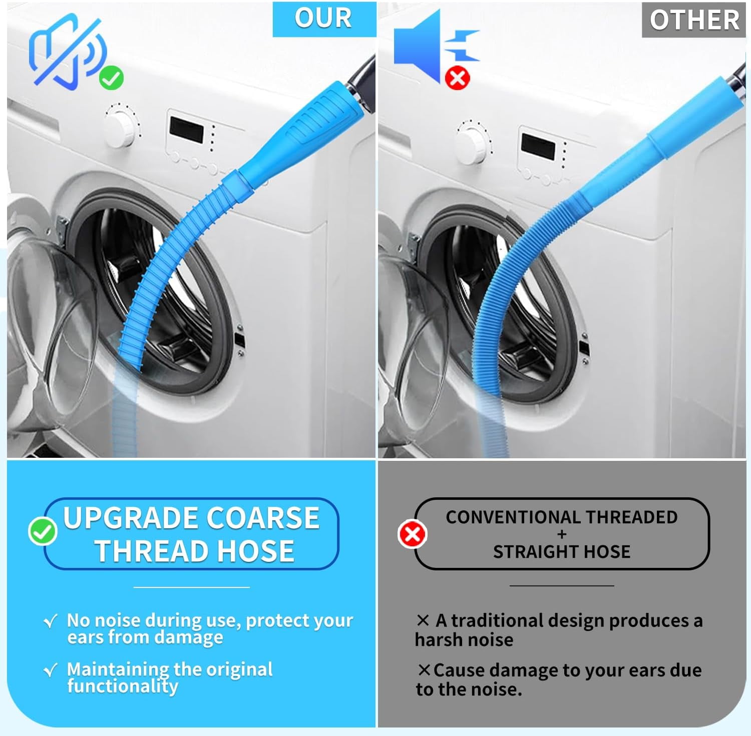 Sealegend 2 Pieces Dryer Vent Cleaner Kit New Upgrade Dryer Lint Brush Vent Cleaner Vacuum Attachment, No Noise Vacuum Hose