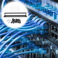 thumbnail image 5 of KAKOWELY Network Patch Panel Ethernet Punch Panel 24 Port Patch Panel Network Rack,19.09X"X1.77"X3.35", 5 of 5