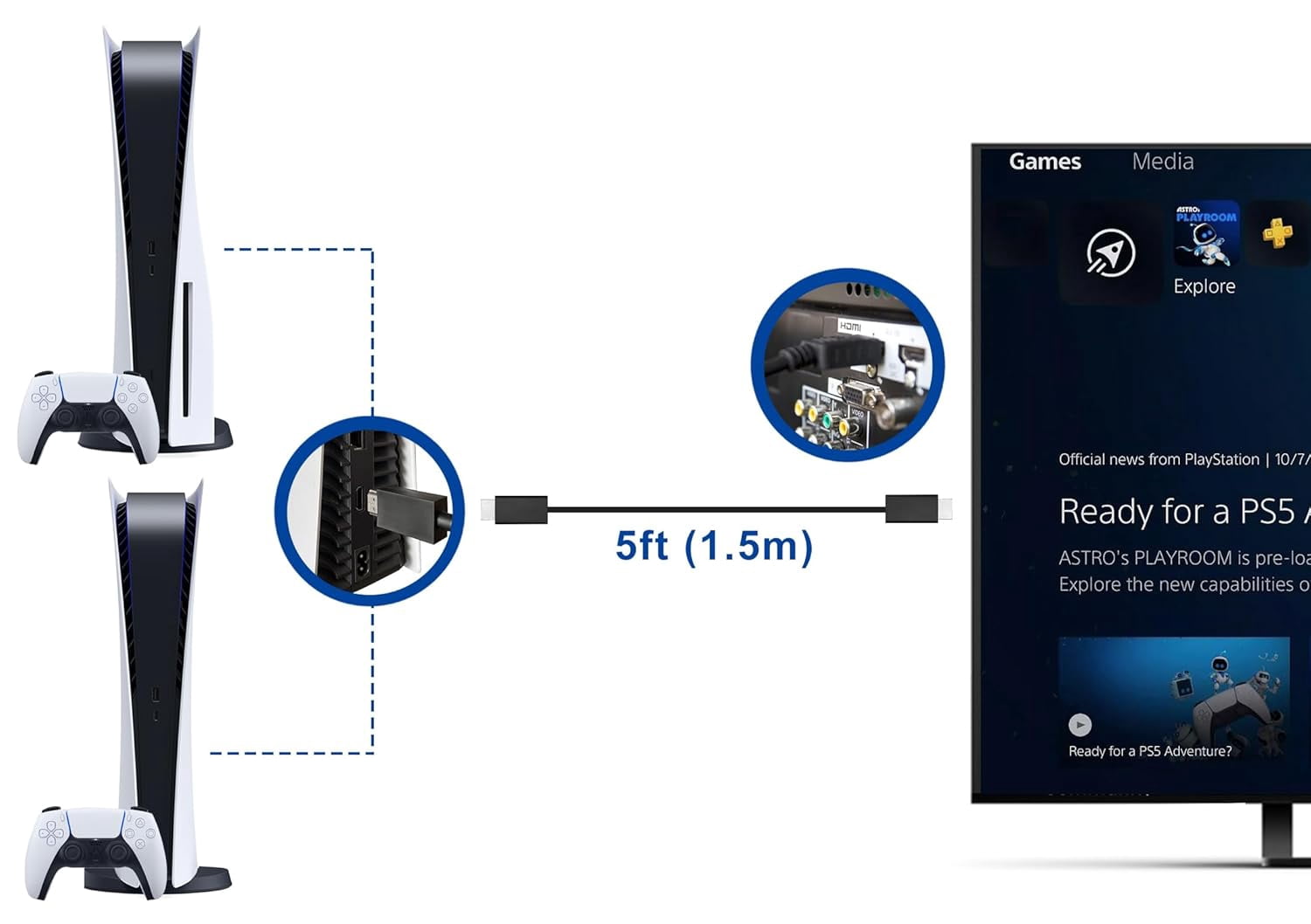 Official PS5 HDMI Cable for PlayStation 5 Console - Ultra High Speed HDMI 2.1 Cable, True 4K Resolution Up to 120Hz Certified & 8K HDR & VRR & ALLM - Original OEM Quality (5FT/1.5M)