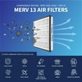 thumbnail image 3 of Zephyr 12x24x3 VGF Merv 13 Media Air Cleaner Replacement Filter for Return Air Grilles. Case of 3, 3 of 5
