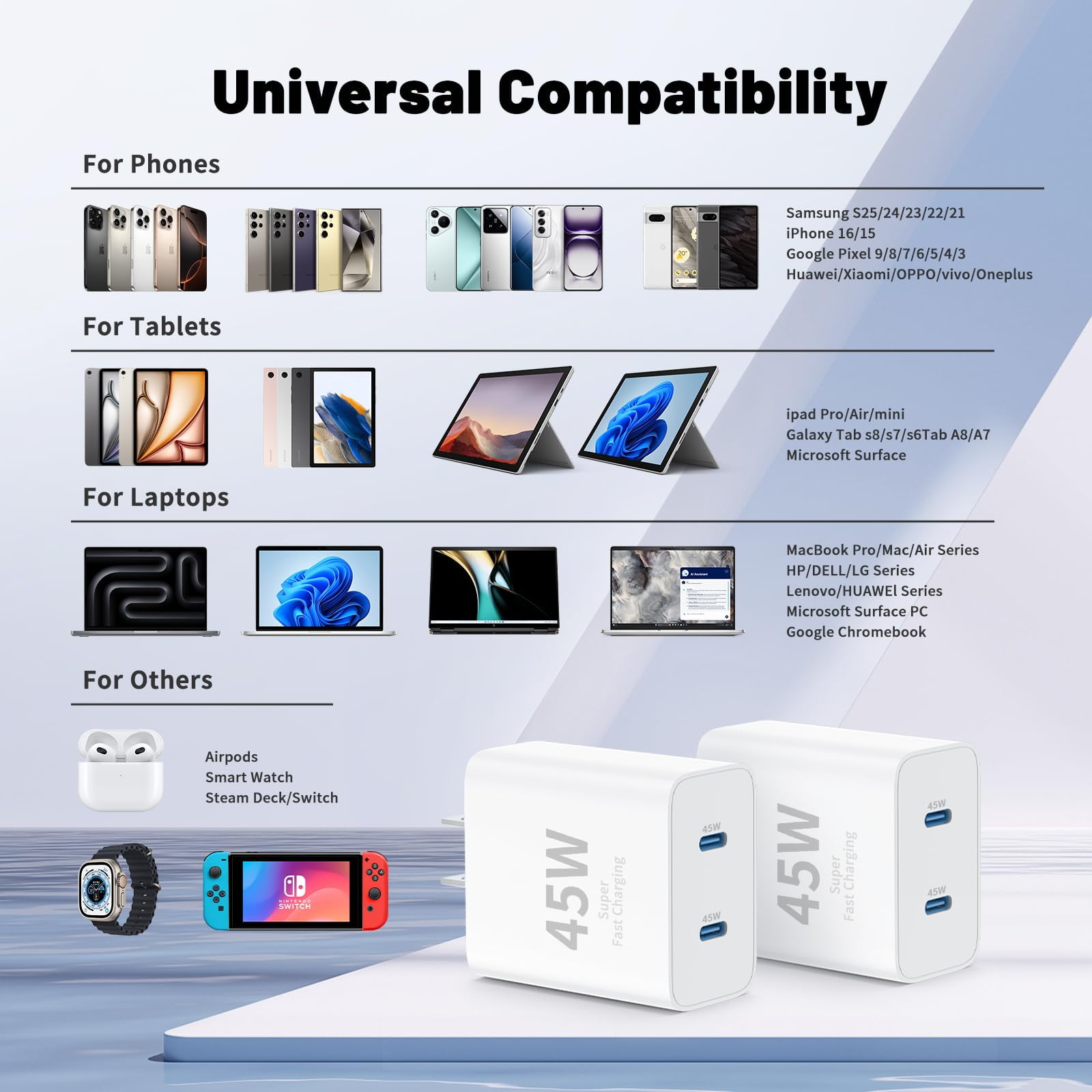 45W Dual Port USB C Fast Charger Block [2-Pack] with 3/6/10/10FT 60W USB C to C Cables, PD 3.0 Super Fast Charging Wall Charger for Samsung Galaxy S26 /S25 Ultra/S24+/S23