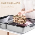 thumbnail image 3 of FORMRS Makeup Bag Travel Cosmetic Organizer for Women Fold Flat Zipper Pouch with Handle, Brown Cakes, 3 of 8