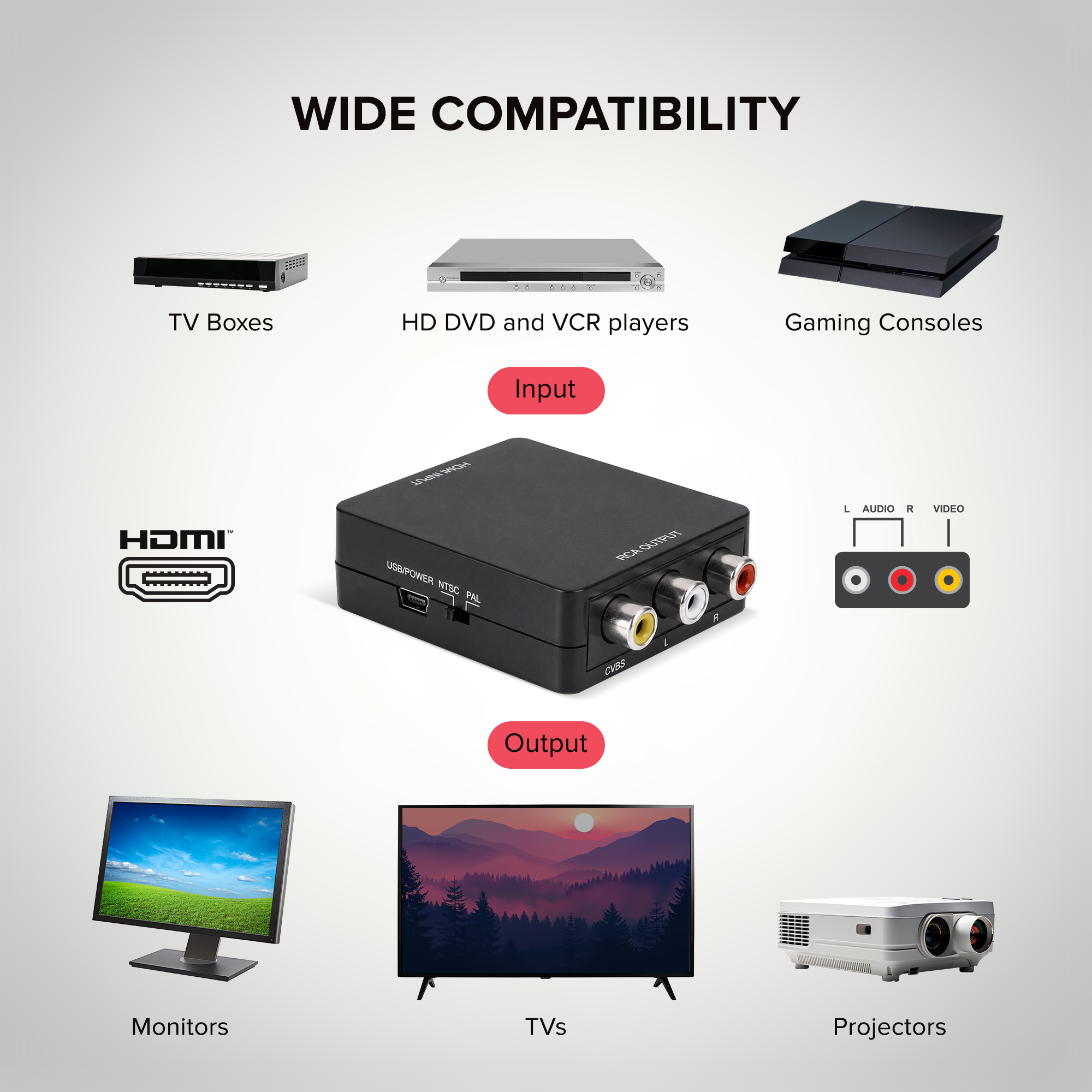 onn HDMI to Composite AV Adapter with USB Cable photo 7