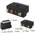 thumbnail image 2 of SCART to 3 x RCA (phono) and S-Video adapter, switchable composite AV connector, 2 of 3