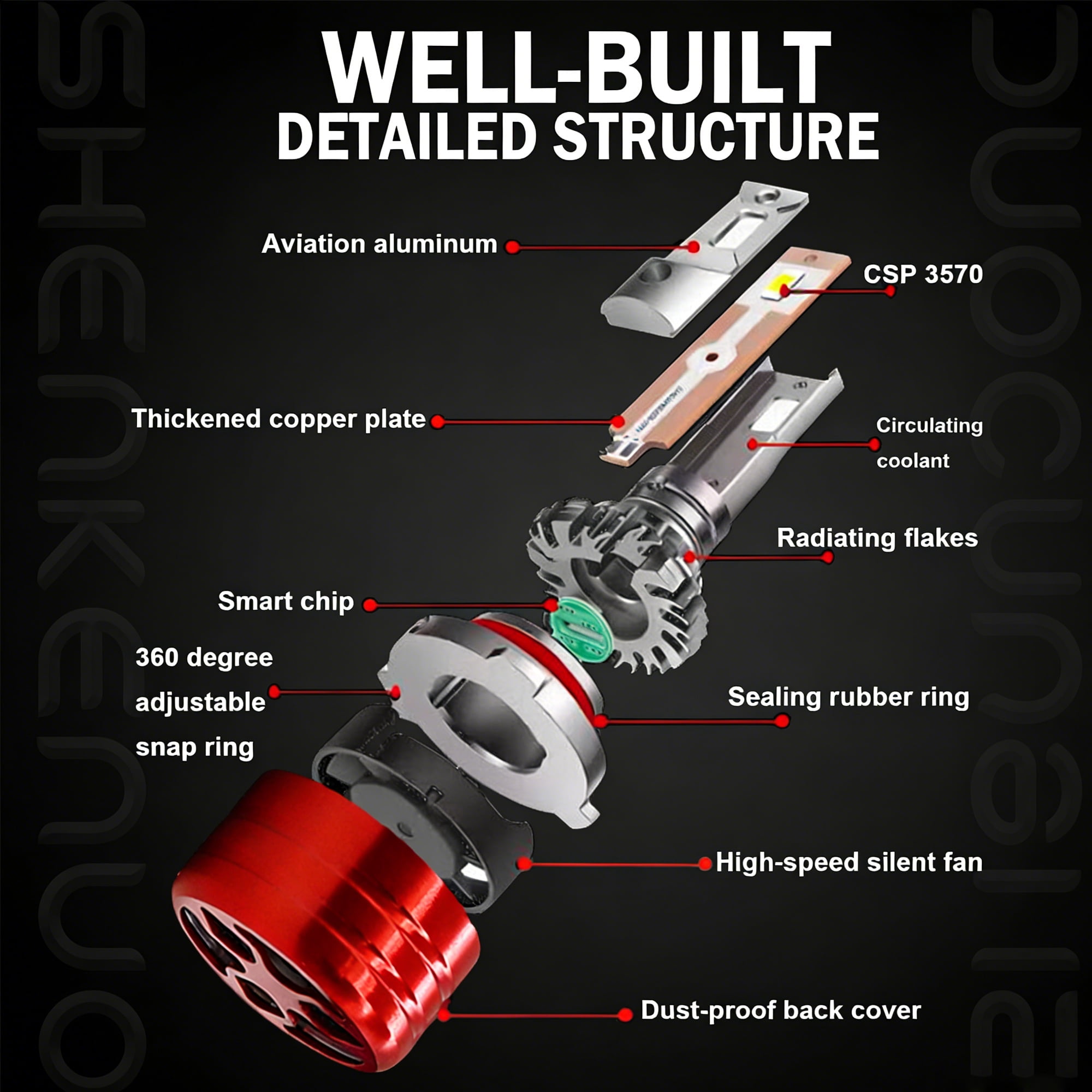 9007/HB5 High Low Beam LED Headlight Bulbs for Hummer H2 2003-2009, 200W 30000LM 6000K 2-Pack