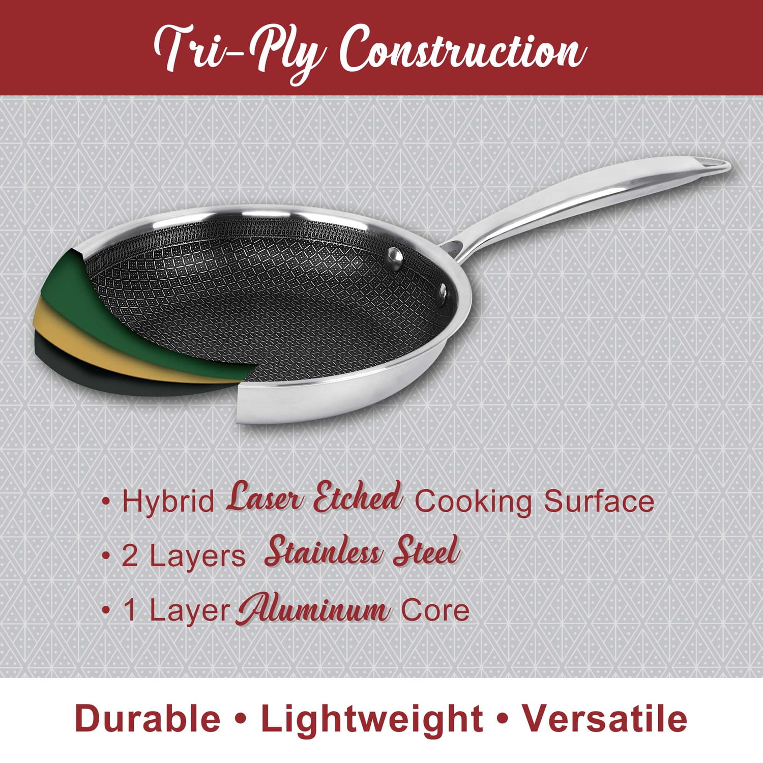 Brentwood 12-In. 4.2-Qt. 3-Ply Hybrid Non-Stick Stainless Steel Wok with Glass Lid