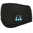 thumbnail image 3 of Máscara de ojos con música inalámbrica 3D BT Máscara de sueño Auriculares para dormir con micrófono Eccomum Negro, 3 of 7