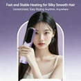 thumbnail image 6 of Portable Curling Iron, Adjustable Temperature with LCD Display for Home Hair Styling and Travel Use, 6 of 8