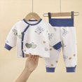thumbnail image 2 of UAYOTSE Girls Thick Fleece Pajama Set Toddler 6 12 18 24 Months 2T 3T 4T fit Pjs Soft Breathable Winter Warm Home Wear Long Sleeve Size 6-9 Months, 2 of 7